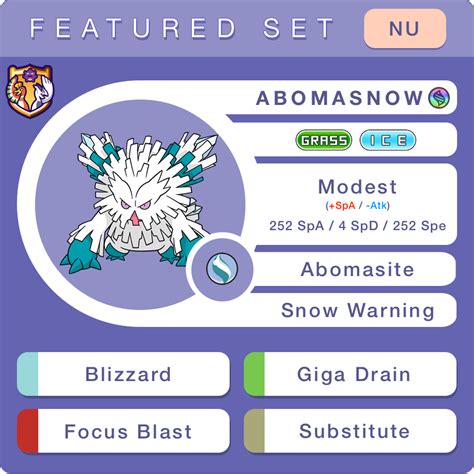 abomasnow smogon|NU .